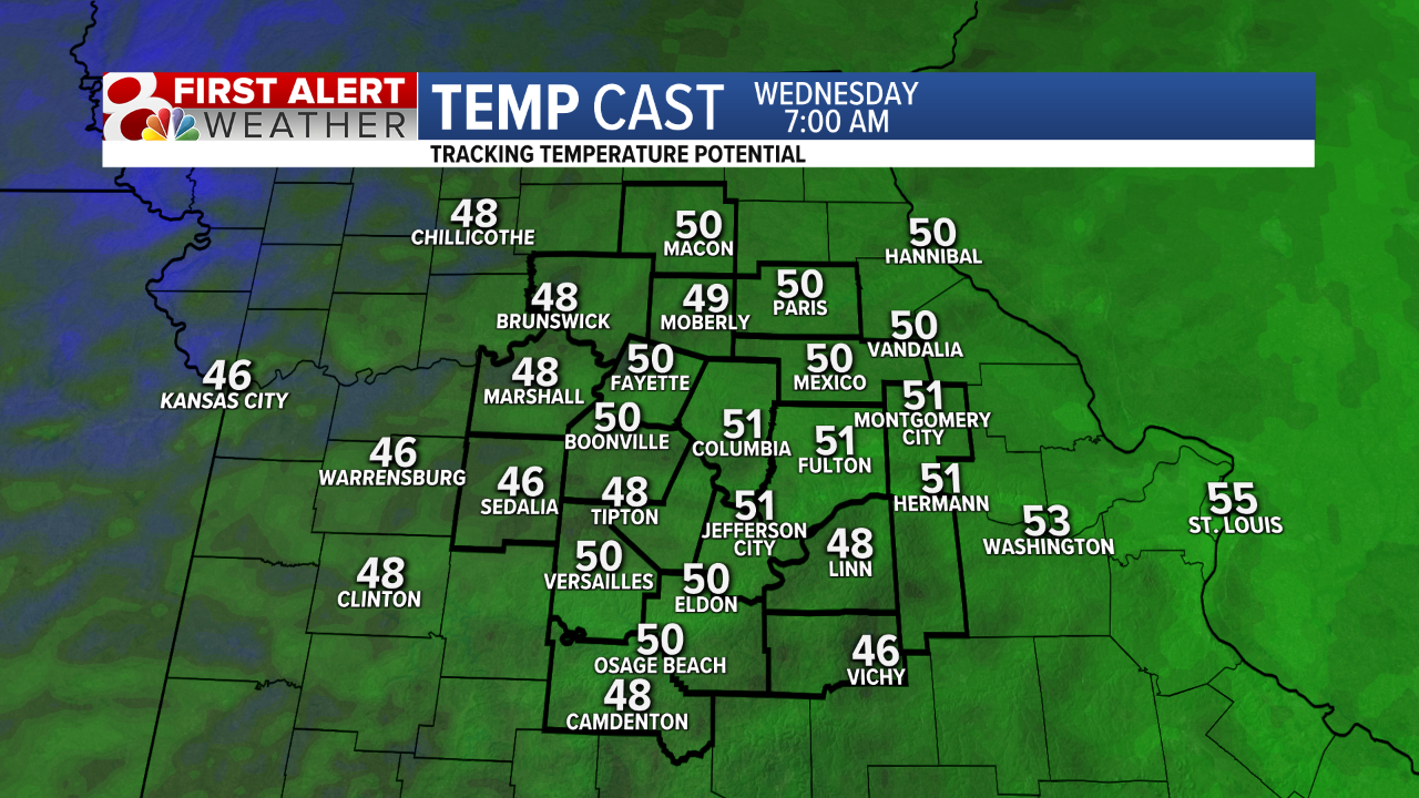 7am wed temps